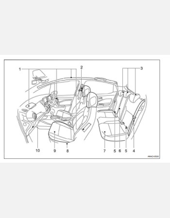 nissan juke hybrid 2022-2023 owners manual rhd and lhd